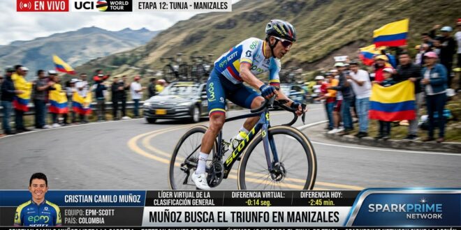 Colombian Cyclist-Cristian Camilo Muñoz