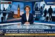 UK Migrant Domestic Abuse Policy