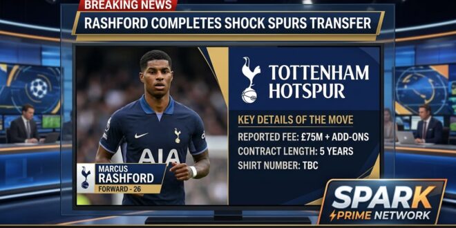 Marcus Rashford Tottenham Transfer