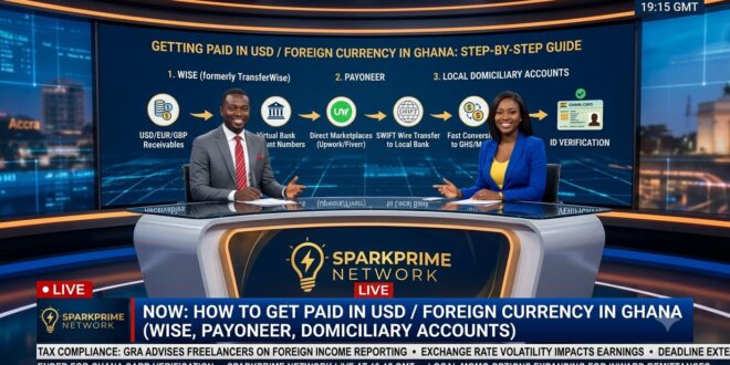 USD accounts for Ghanaians