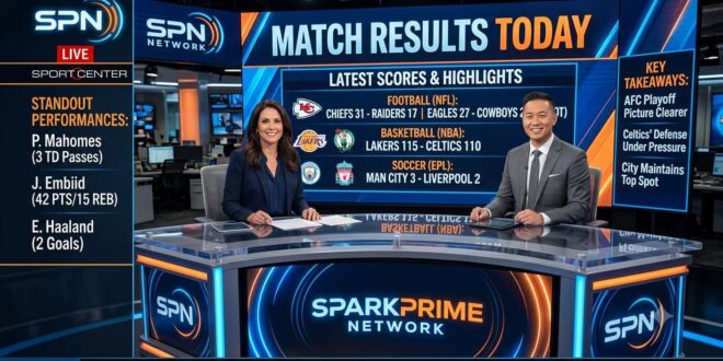 Live Match Results Today
