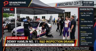 Denny Hamlin's NASCAR R&D Inspection