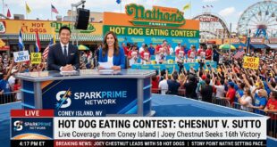 Hot Dog Eating Contest