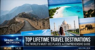 Top Lifetime Travel Destinations