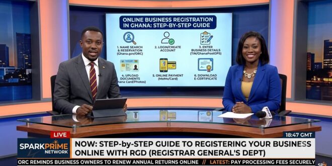 How to Register Business with RGD Ghana