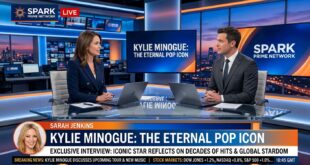 Kylie Minogue The Eternal Pop Icon